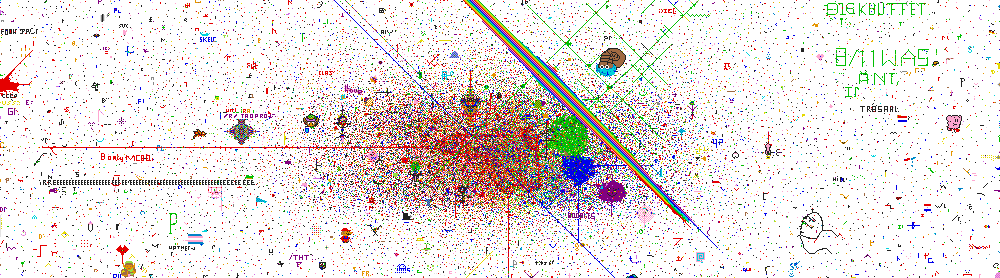 r/place
